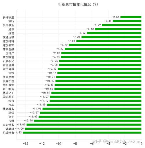 近期新股上市表现（今年的新股上市都表现怎么