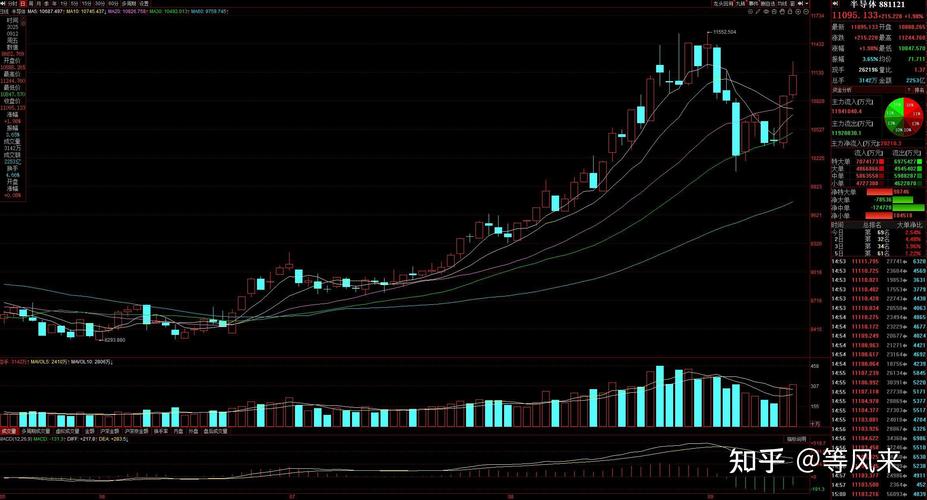 灵可转债价格（可转债卖出）