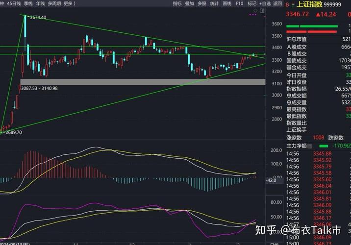海工装备概念周四上涨0.12% 主力资金净流入444.
