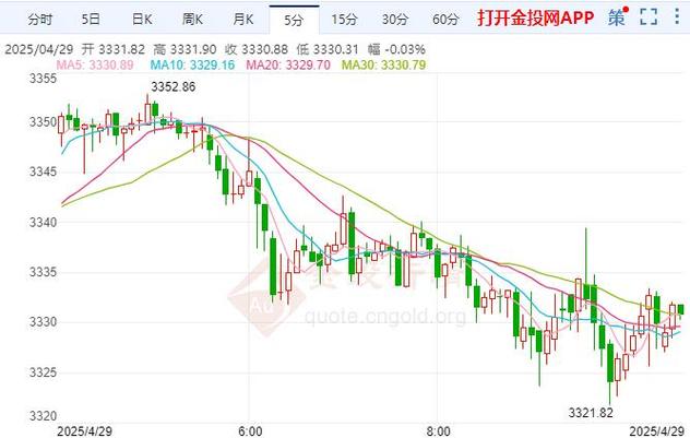 基金公司内部电话（申万基金公司客服电话）