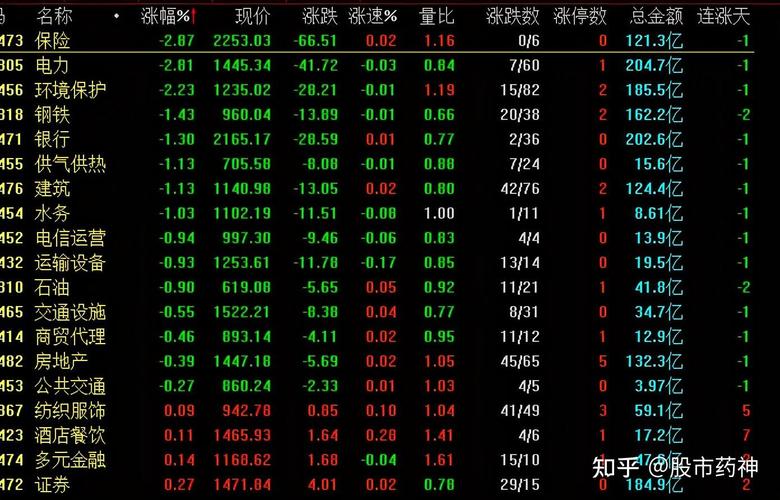 003026估值（001445基金今天估值查询）
