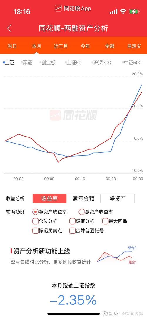 华夏基金001042（001042分红）