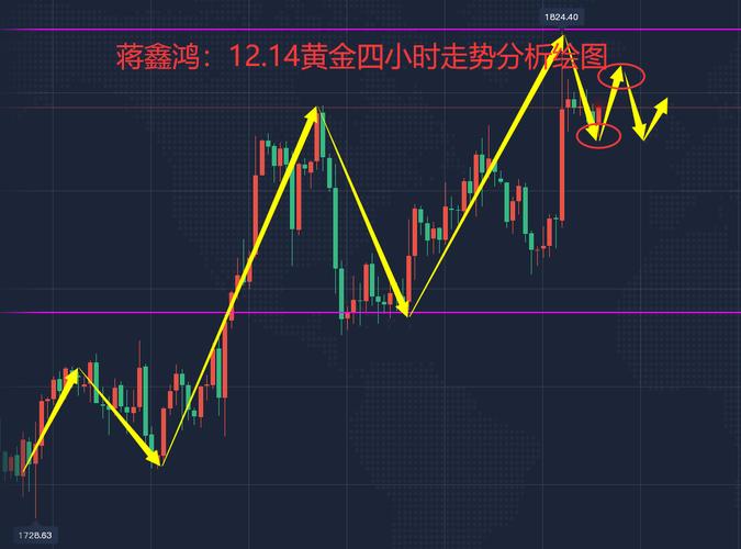 QQ股票群（股票讨论群）