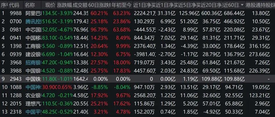支付宝理财产品增加购买（支付宝保本理财可靠