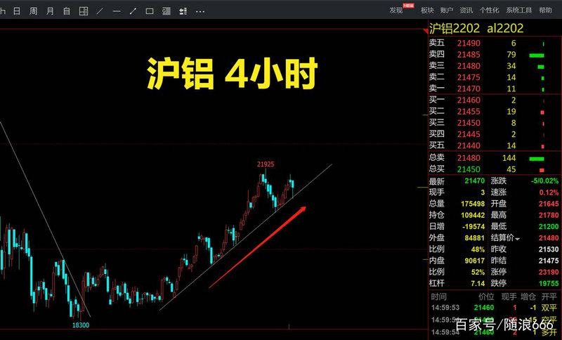 信用卡怎么还最低还款额（信用卡最低还款会越