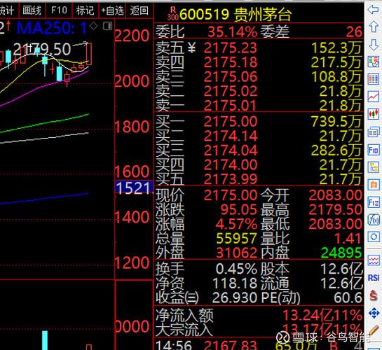 300712永福股份东方财富股吧（华大基因股吧东方