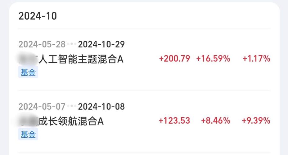 创业板股票如何购买（沪深股票打新资金要求）