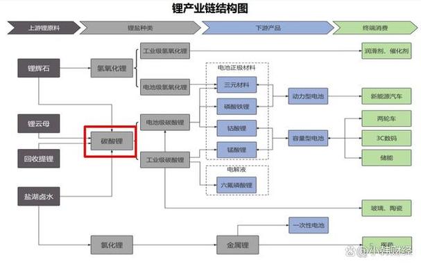 股票中的速量因子指的是什么（股票技术指标与