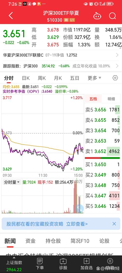 如何判断股票是否有主力建仓（如何判断主力建