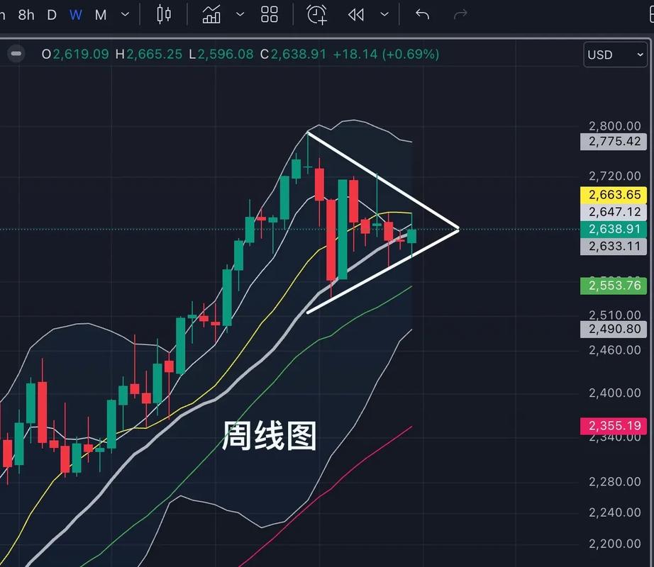 江西四特酒股票一价格（西凤酒股票600217）
