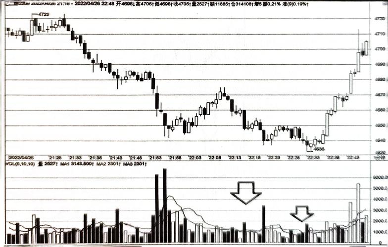 股市的中小板是什么意思（创业板和中小板是什