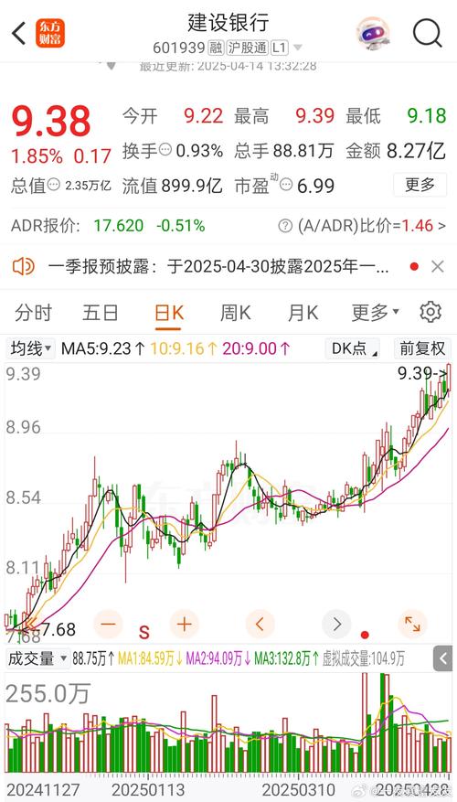 传统基建板块龙头股有哪些（基建板块股票一览