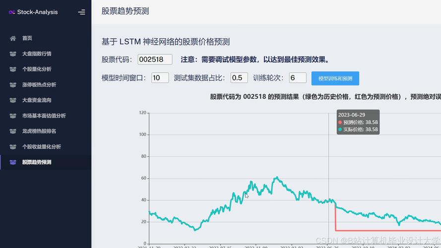 农银大盘蓝筹混合660006（什么是大盘蓝筹基金）