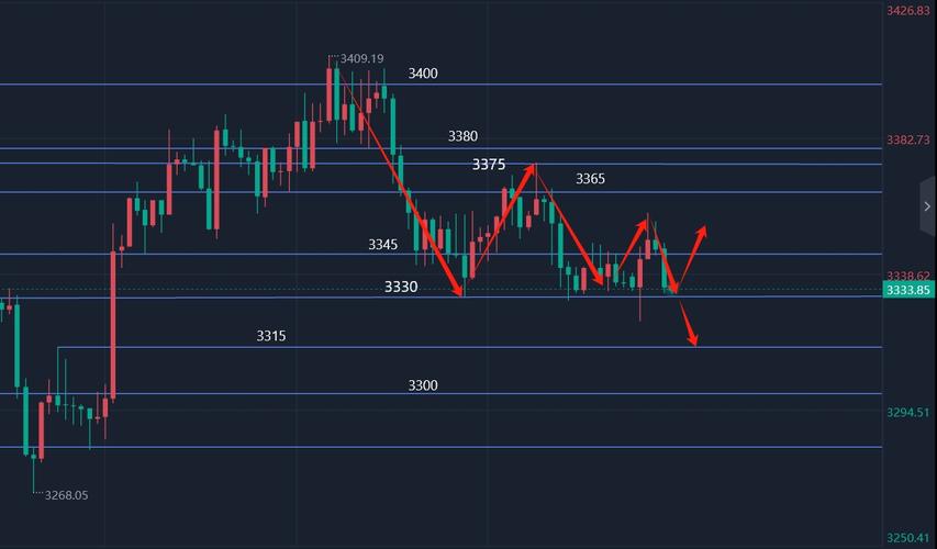 全国限电利好板块（注册制利好券商股吗）
