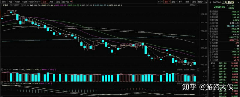 新三板深改规则全面落地 精选层挂牌业务启动