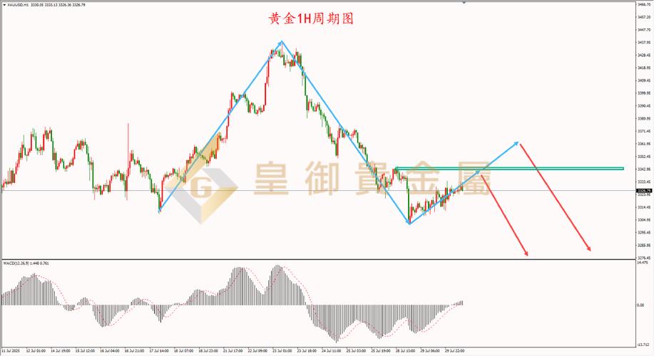 八成上市券商年内至少分红两次 近90亿元红利在路上