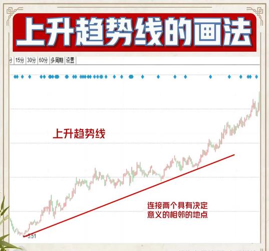 gdp官方数据统计 gdp一览表