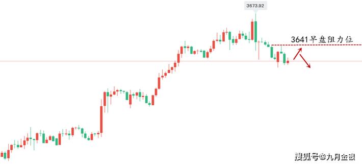 沪股通手续费多少（沪股通买入是利好吗）