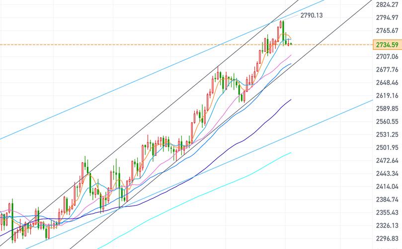 持股打新赚钱（打新股交钱算持股）