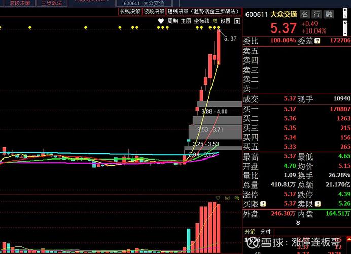 抗高温概念股（抗流感上市公司龙头股）