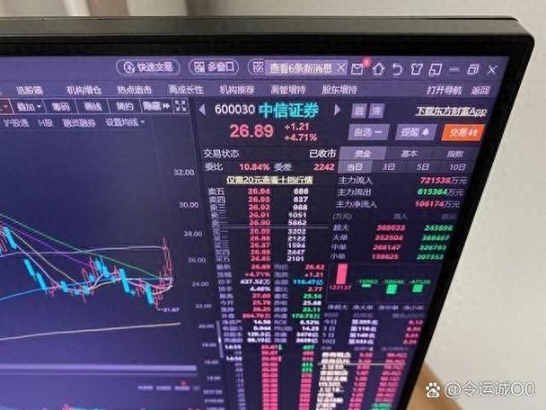 权益类基金和股票型基金的差别（基金与股票的