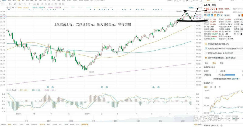 电机控制器龙头股（电机概念股）