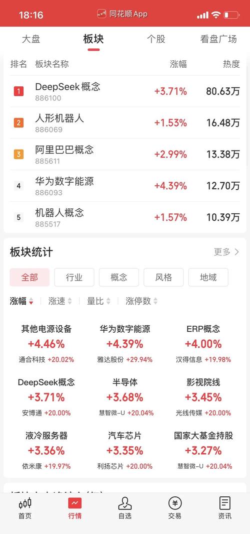 二氧化硅龙头股票（龙头股）