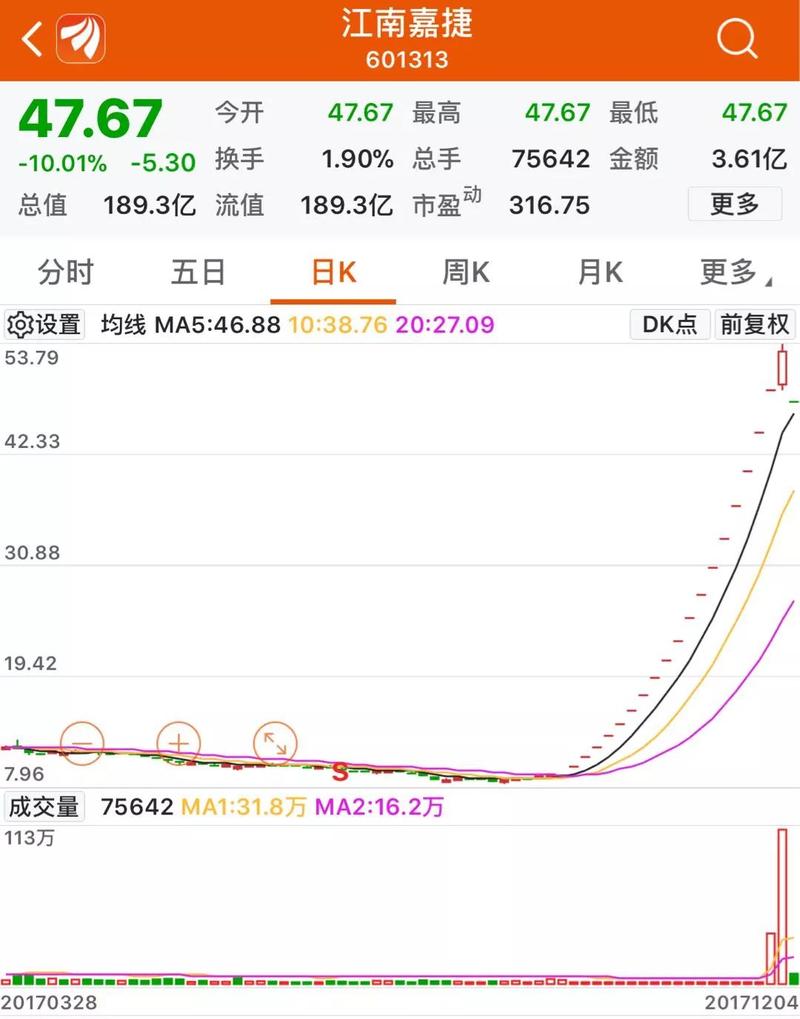 工银瑞信基金公司介绍（工银瑞信是什么公司）