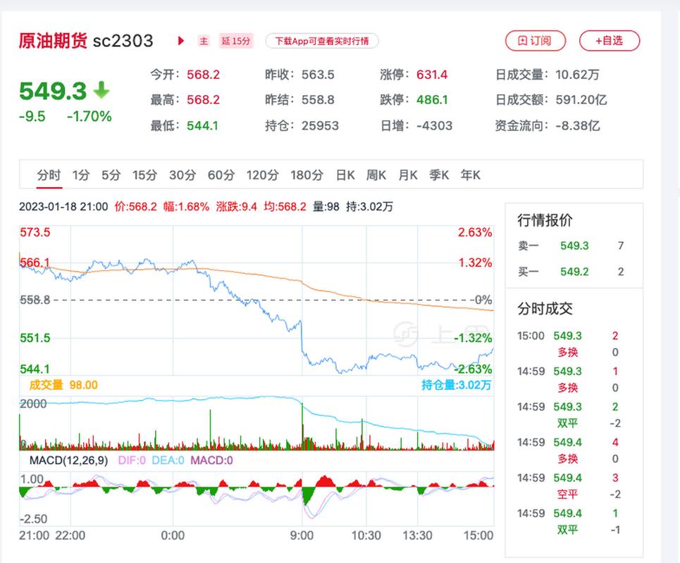 三高题材股（题材股和概念股）