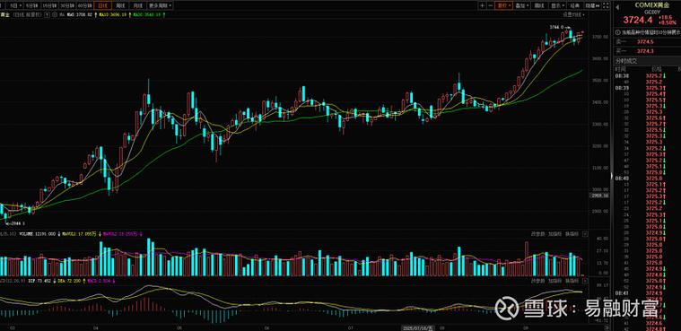 港股增强限价和竞价限价什么区别（港股竞价限