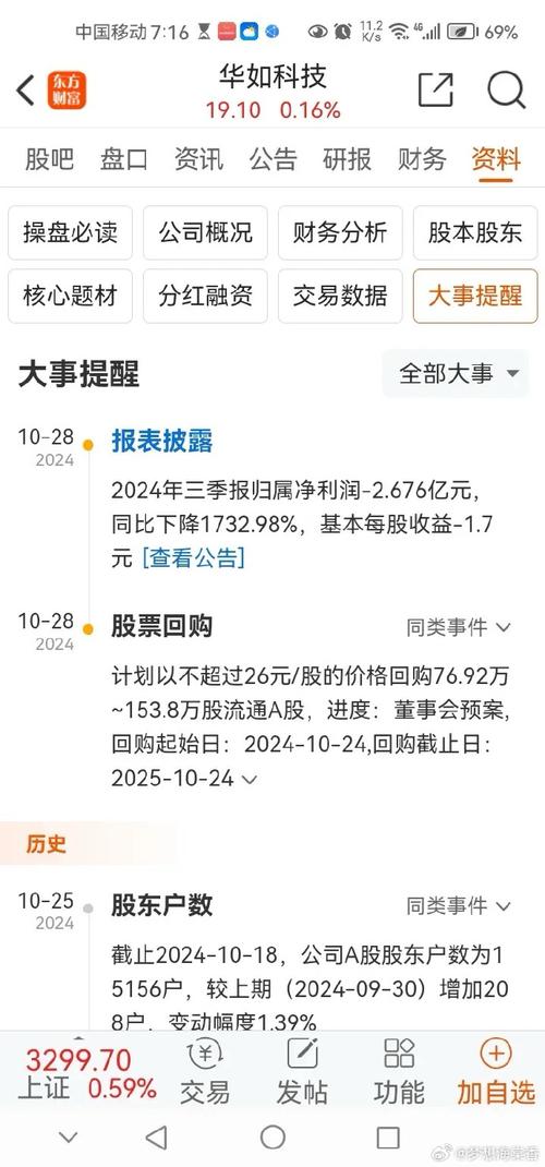 周期股成长股价值股（高成长小盘股）