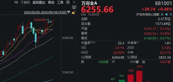 江南转债是由谁发行的（申购转债就是坑）