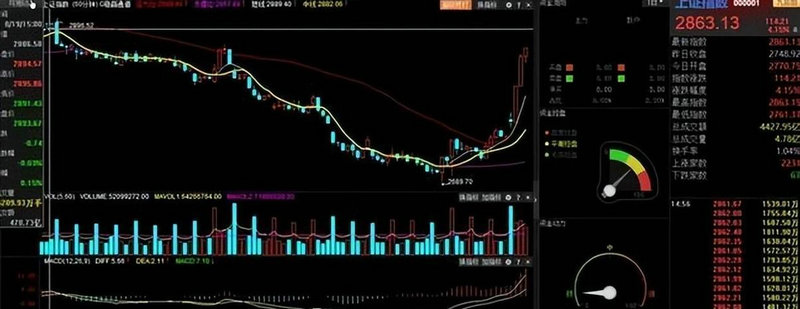 零售概念股走势（零售业龙头股排名）