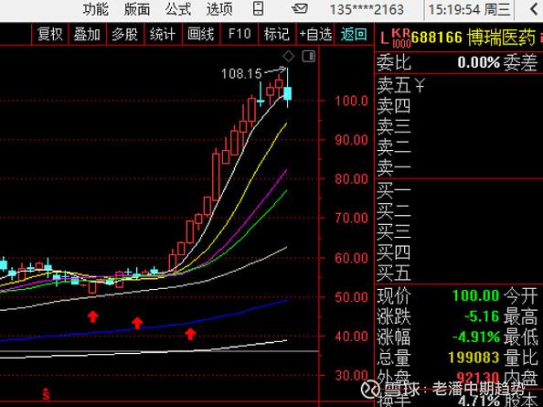 怎么清出余额宝的收益（余额宝的累计收益怎么