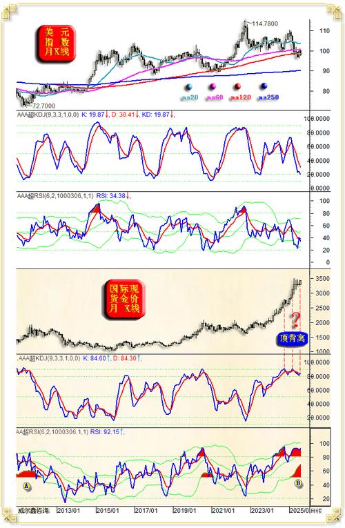 为什么花呗额度迟迟不涨（花呗200额度怎么涨）