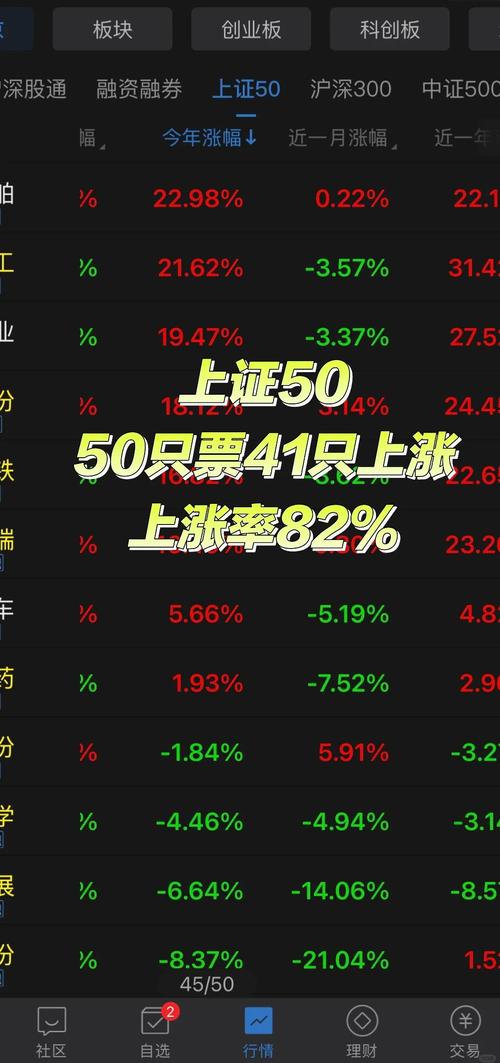 股票竞价什么时间可以交易（收盘集合竞价时间