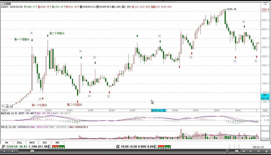 上市公司重组对股价的影响（上市公司重组停牌