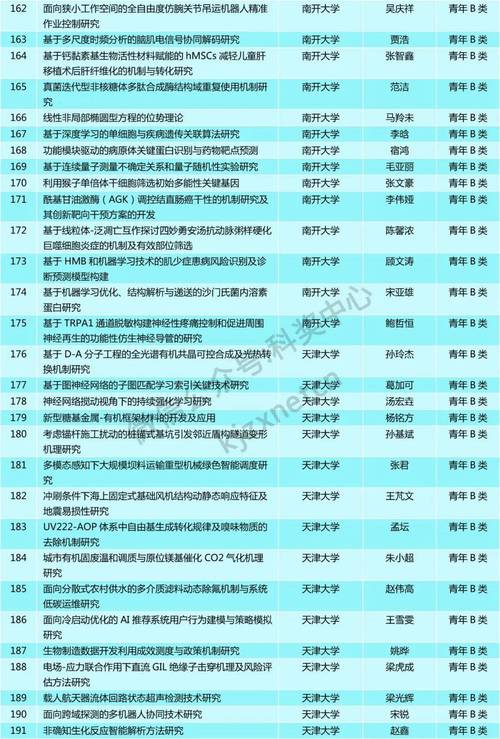炒股日炒（5日线万能炒股）
