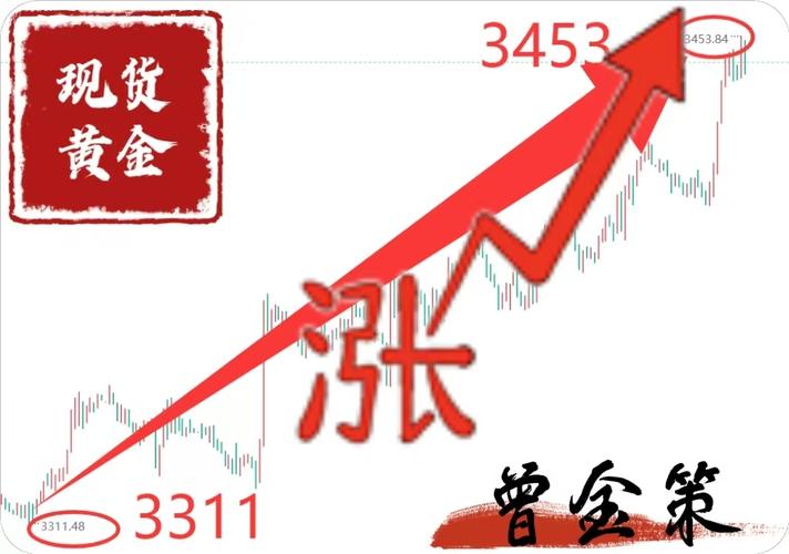 融券卖出为零什么情况（融券余量为0是不是利好