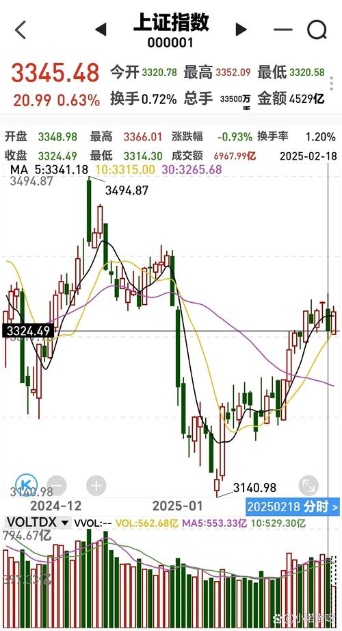 福建翔丰华能不能去（福建翔丰华上市）