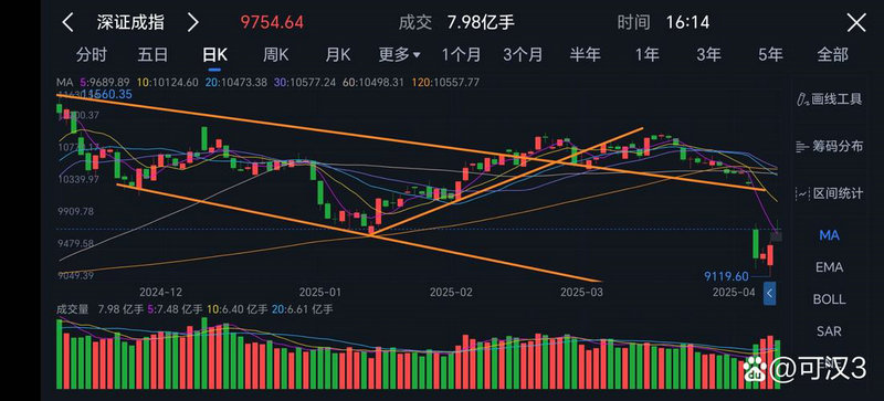 汇顶科技官网下载（汇顶科技成长性）