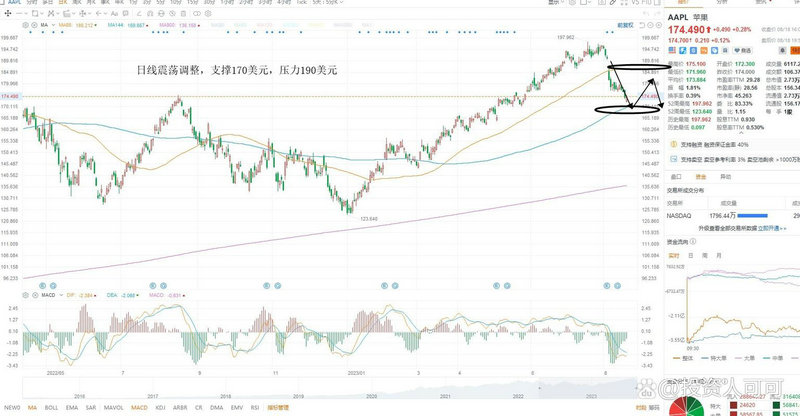 可转债低于转股价怎么办（发行可转债前打压股