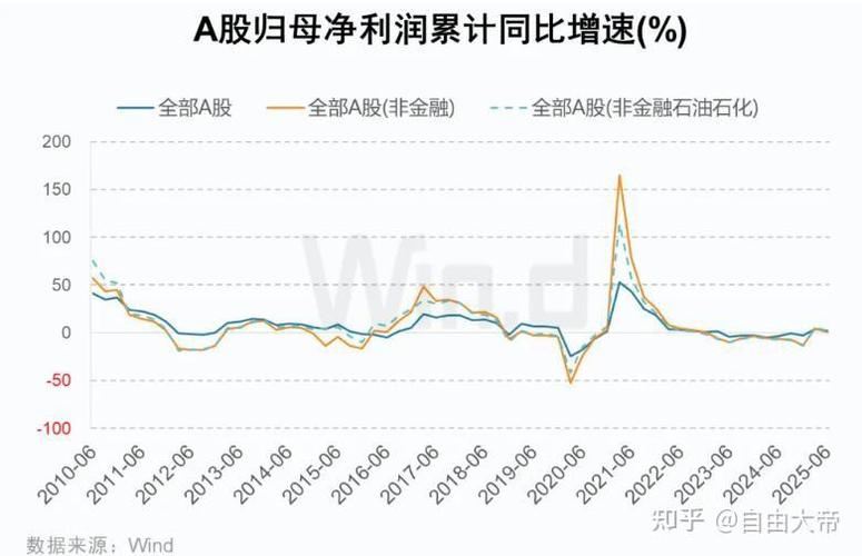 创业板上市规则2015（深交所创业板上市规则）