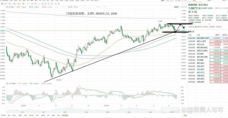 中国银行信用卡怎么自动还款（中国银行信用卡