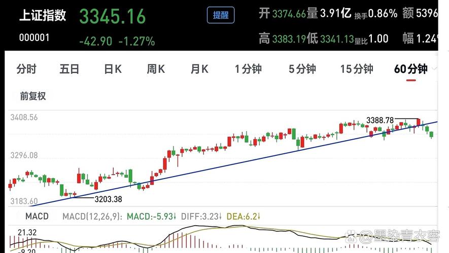 小店经济概念股青岛金王（股票青岛金王）