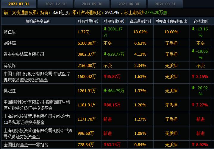 新股弃购多是好事吗（新股为什么会出现弃购）