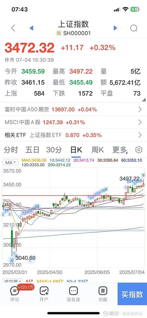 炒股到哪里开户（开户去哪里开）