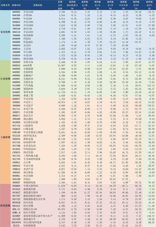 如何获得花呗临时额度（花呗隐藏提额十分钟）