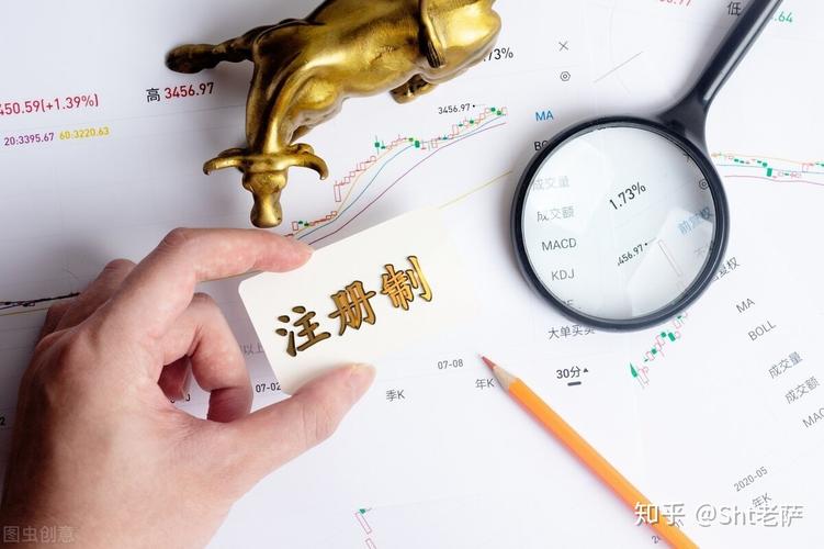 每日互动的投资价值分析（每日互动的核心竞争