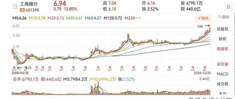 沪指冲击4100点大关 科技巨头新品频发算力硬件全线走强